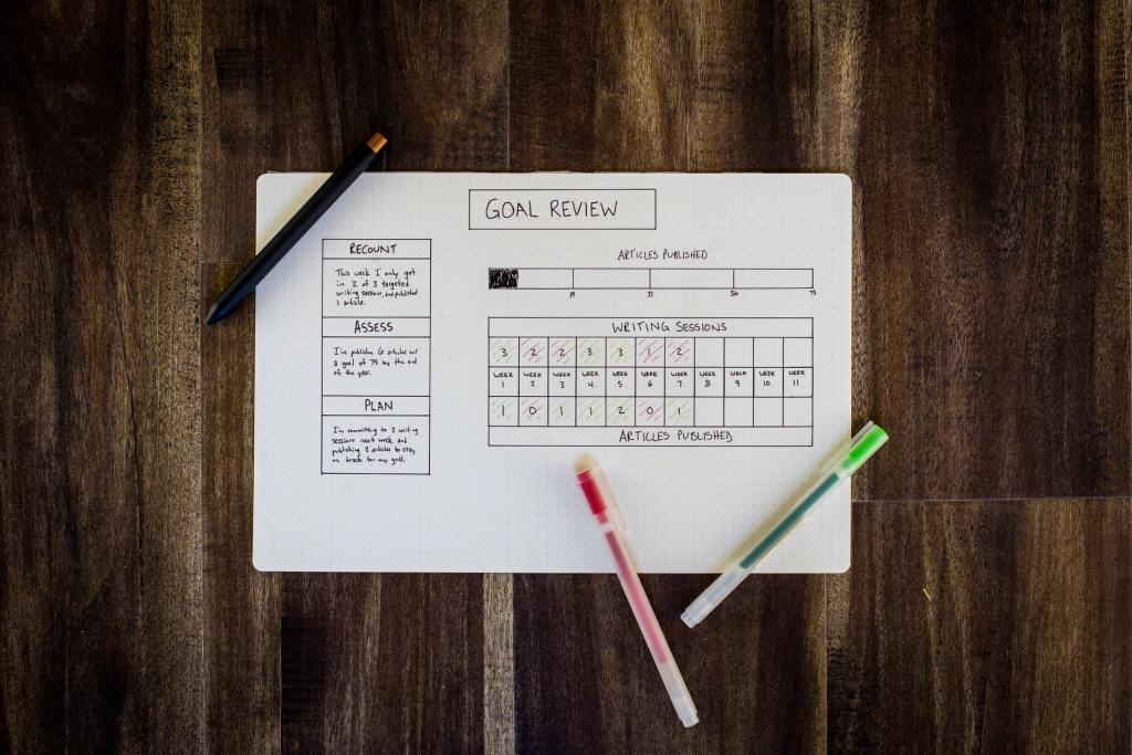 Set SMART goals - setting weekly goals in a planner